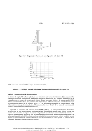 & F&E5&F& '!&1/D0EF8G/001&
&
&
&
1:C,4#T<&#−#T14:,4K4#D/#/9BC/,H-9#84,4#54#0-3B1:C,40123#D/#54#B1:C,4#T<%#
&
&
&
&
&
&
!"b%& :@B.-&M+&T-+;I@&M+&B@&T.--<+>I+&800&i%&W&B.>P<IKM&M+B&T.>MKTI.-&X+-I<T@B&0UE&J6&
&
&
1:C,4#T<]#−#C/,H4#8-,#C31D4D#D/#5-3:1.CD#4#5-#54,:-#D/5#0-3DC0.-,#;-,1H-3.45#D/#54#B1:C,4#T<%#
&
&
T<]<%<*<%# !B/0.-9#D/#549#BC/,H49#/5/0.,-D13UK1049#
'>&IZ-J<>.;&M+&@J?B<IKM&M+&B@&SK+-V@&@?B<T@M@U&+B&X@B.-&<>;I@>IO>+.&M+&B@&SK+-V@&+B+TI-.M<>OJ<T@&XCIH&+;&?-.?.-T<.>@B&@B&
TK@M-@M.&M+&B@&T.--<+>I+&<>;I@>IO>+@&/CIH/
6&'>&IZ-J<>.;&M+&+;SK+-V.;&M+;@--.BB@M.;&+>&B@&+;I-KTIK-@&J+TO><T@&M+B&4)3#U&
+[?-+;@M.;& T.J.& +B& ?-.MKTI.& M+& B@& M+S.-J@T<=>& +BO;I<T@&δCIH& ?.-& B@& T.>;I@>I+& +BO;I<T@&U& M+& B@& +;I-KTIK-@& M+B& 4)3#U&
M+,+-Y@>&T.>;<M+-@-;+&M.;&+S+TI.;6&N.;&?@-OJ+I-.;&JO;&<J?.-I@>I+;&;.>&B@&S-+TK+>T<@&J+TO><T@&>@IK-@B&C-+B@T<.>@M@&T.>&
+B& T.J?.-I@J<+>I.& +BO;I<T.& M+& B@& +;I-KTIK-@& M+B& 4)3#H& W& B@& M+S.-J@T<=>& ?+-J@>+>I+& M+& B@& +;I-KTIK-@& M+B& 4)3#&
C-+B@T<.>@M@&T.>&;K&T.J?.-I@J<+>I.&?BO;I<T.H6&%M+JO;U&+>&JKTL.;&T@;.;U&+B&+S+TI.&M+&B@;&SK+-V@;&M+&-.V@J<+>I.&+>&B@&
+;I-KTIK-@&I<+>+>&I@J,<Z>&K>@&<J?.-I@>T<@&;<P><S<T@I<X@6&
&
N@&@J?B<IKM&M+&B@;&X<,-@T<.>+;&M+&B@&+;I-KTIK-@&+BO;I<T@&M+B&4)3#&M+,<M@;&@&B@;&SK+-V@;&+B+TI-.M<>OJ<T@;&M+;@--.BB@M@;&
?.-&B@&T.--<+>I+&M+B&-@W.&?K+M+>&T@BTKB@-;+&J+M<@>I+&+TK@T<.>+;&M<S+-+>T<@B+;&M+&;+PK>M.&.-M+>7&+B&S@TI.-&+;+>T<@B&+;&B@&
-+B@T<=>&+>I-+&B@&MK-@T<=>&M+B&<J?KB;.&M+&T.--<+>I+&W&+B&?+-Y.M.&M+&B@&.;T<B@T<=>&J+TO><T@&>@IK-@B&M+&B@&+;I-KTIK-@6&N@&
T.>M<T<=>&IY?<T@&+>T.>I-@M@&?@-@&B.;&4)3#&+;&K>&?+-Y.M.&>@IK-@B&M+&.;T<B@T<=>&M+&B@&+;I-KTIK-@&JKTL.&J@W.-&RK+&+B&M+&
B@&SK+-V@&@?B<T@M@&CMK-@T<=>&M+B&<J?KB;.&M+&T.--<+>I+&@?B<T@M.H6&'>&+;I+&T@;.U&@?@-+T+&+B&+;SK+-V.&J+TO><T.&JO[<J.&
M+;?KZ;&M+B&T+;+&M+B&<J?KB;.&M+&T.--<+>I+&W&?-+;+>I@&K>&X@B.-&M+&T-+;I@&<>S+-<.-&@&B@&SK+-V@&@?B<T@M@6&'>&B@&J@W.-Y@&M+&B.;&
T@;.;&?K+M+&M+;?-+T<@-;+&+B&+;SK+-V.&J+TO><T.&JO[<J.6&
AENOR AUTORIZA EL USO DE ESTE DOCUMENTO A INVENCIO NOVES TECNOLOGIES AR SL
Licencia para un usuario - Copia y uso en red prohibidos
 