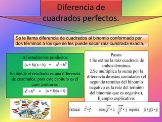 Diferencia de
cuadrados perfectos.
Se le llama diferencia de cuadrados al binomio conformado por
dos términos a los que se les puede sacar raíz cuadrada exacta.
Al estudiar los productos
notables teníamos que:
En donde el resultado es una diferencia
de cuadrados, para este capitulo es el
caso contrario:

Pasos:
1.Se extrae la raíz cuadrada de
ambos términos.
2.Se multiplica la suma por la
diferencia de estas cantidades (el
segundo termino del binomio
negativo es la raíz del termino
del binomio que es negativo).
Ejemplo explicativo:

 