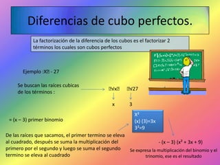 Diferencias de cubo perfectos.
La factorización de la diferencia de los cubos es el factorizar 2
términos los cuales son cubos perfectos

Ejemplo :Xᶟ 27
Se buscan las raíces cubicas
de los términos :

ᶟ
√xᶟ ᶟ
√27

x
= (x – 3) primer binomio

3
X²
(x) (3)=3x
3²=9

De las raíces que sacamos, el primer termino se eleva
al cuadrado, después se suma la multiplicación del
- (x – 3) (x² + 3x + 9)
primero por el segundo y luego se suma el segundo
Se expresa la multiplicación del binomio y el
termino se eleva al cuadrado
trinomio, ese es el resultado

 