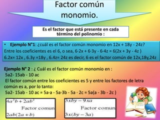 Factor común
monomio.
Es el factor que está presente en cada
término del polinomio :
• Ejemplo N°1: ¿cuál es el factor común monomio en 12x + 18y - 24z?
Entre los coeficientes es el 6, o sea, 6·2x + 6·3y - 6·4z = 6(2x + 3y - 4z )
6.2x= 12x , 6.3y =18y , 6.4z= 24z es decir, 6 es el factor común de 12x,18y,24z
Ejemplo N° 2 : ¿ Cuál es el factor común monomio en :
5a2- 15ab - 10 ac
El factor común entre los coeficientes es 5 y entre los factores de letra
común es a, por lo tanto:
5a2- 15ab - 10 ac = 5a·a - 5a·3b - 5a · 2c = 5a(a - 3b - 2c )

 