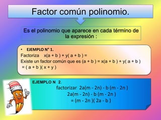 Factor común polinomio.
Es el polinomio que aparece en cada término de
la expresión :
• EJEMPLO N° 1.
Factoriza x(a + b ) + y( a + b ) =
Existe un factor común que es (a + b ) = x(a + b ) + y( a + b )
= ( a + b )( x + y )
EJEMPLO N 2.

factorizar 2a(m - 2n) - b (m - 2n )
2a(m - 2n) - b (m - 2n )
= (m - 2n )( 2a - b )

 