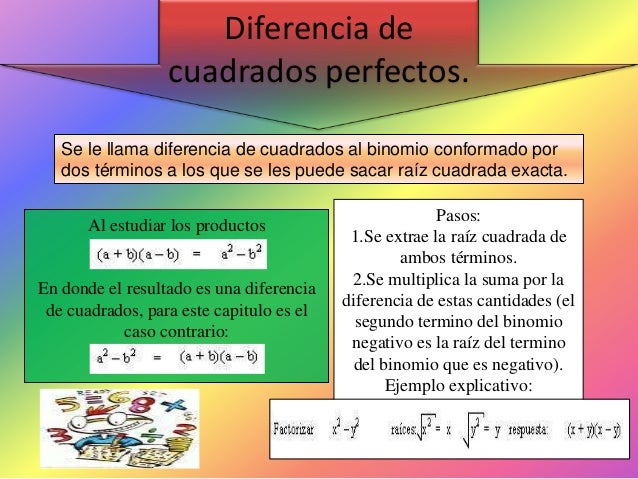 EJEMPLOS DE CADA TIPO DE FACTORIZACIÓN.