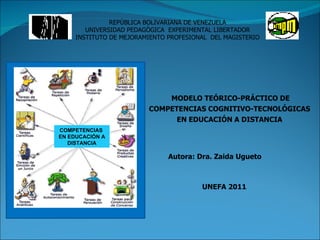 Autora: Dra. Zaida Ugueto UNEFA 2011 MODELO TEÓRICO-PRÁCTICO DE COMPETENCIAS COGNITIVO-TECNOLÓGICAS  EN EDUCACIÓN A DISTANCIA  REPÙBLICA BOLIVARIANA DE VENEZUELA UNIVERSIDAD PEDAGÒGICA  EXPERIMENTAL LIBERTADOR INSTITUTO DE MEJORAMIENTO PROFESIONAL  DEL MAGISTERIO COMPETENCIAS  EN EDUCACIÓN A DISTANCIA 
