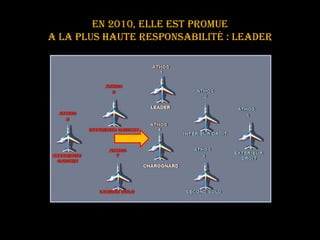 EN 2010, elle est promue a la plus haute responsabilité : leader 