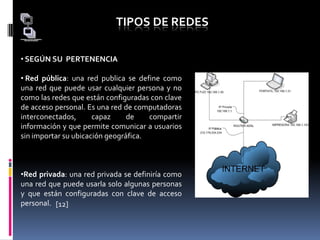 ESTRUCTURA DE REDESSub-Red:  son los mecanismos que permiten el paso de información de un host a otro. En la mayor parte de las redes de área extendida, una sub-red consiste de dos componentes diferentes: las líneas de transmisión y los elementos de conmutación o IMP.Líneas de transmisión; también se les llama  circuitos , canales o troncales. Es el medio físico a través del cual se realiza la transmisión de los datos. Se encargan de accionar bits entre maquinas. [6][9]