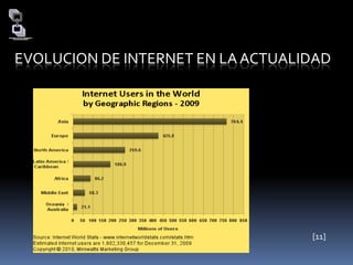 EVOLUCION DE LAS REDES INFORMATICAS1972- RayTomlinson, de BBN (Bolt, Beranek and Newman), escribió el software SENDMSG, de envío-recepción de mensajes de correo electrónico.1973   - Se  empezó el desarrollo del protocolo que más tarde se llamaría TCP/IP desarrollado  por VintonCerf de la Universidad de Stanford.1976  - El Dr. Robert M. Metcalfe desarrolla Ethernet, cuyo sistema permite el uso de cables coaxiales que permiten transportan la información en forma más rápida.1980 - Primer uso de internet comercialmente.1989-La troncal de la red es elevada a "T1", con ello la red queda habilitada para trasmitir datos de hasta 1.5 millones de bits por segundo, o lo que es lo mismo hasta 50 páginas de texto por segundo. 