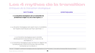 Les 4 mythes de la transition
Critiques de la transition écologique
16
Source : « Engager la redirection écologique dans l...