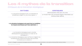 Les 4 mythes de la transition
Critiques de la transition écologique
19
Source : « Engager la redirection écologique dans l...