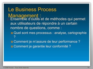 Une Introduction Au Bpm 1.1