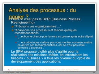 Une Introduction Au Bpm 1.1