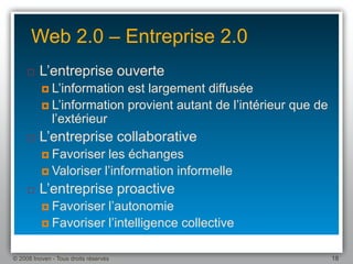 Une Introduction Au Bpm 1.1
