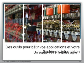 Une Introduction Au Bpm 1.1