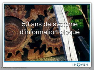 Une Introduction Au Bpm 1.1