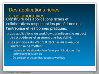 Une Introduction Au Bpm 1.1