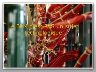 Une Introduction Au Bpm 1.1