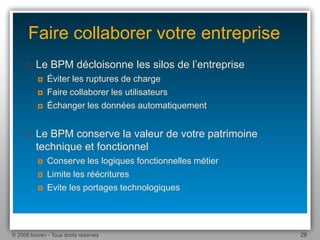 Une Introduction Au Bpm 1.1