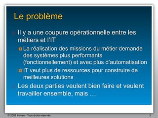 Une Introduction Au Bpm 1.1