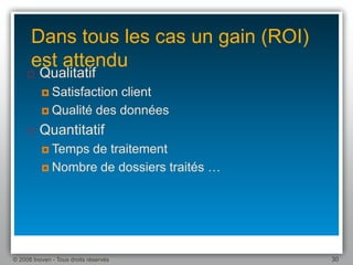 Une Introduction Au Bpm 1.1