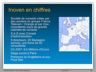 Une Introduction Au Bpm 1.1