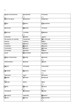 6


Acepto las situaciones    Considerado    Entusiasta


Busco los logros          Cooperativo    Imaginativo


Activo                    Creativo       Independiente


Aventurero                Dedicado       Perspicaz


Afectuoso                 Confiable      Inteligente


Ambicioso                 Decidido       Intuitivo
Me expreso con claridad   Disciplinado   Bien informado
Asertivo                  Distintivo     Lógico
Atractivo                 Dinámico       Simpático
Cuidadoso                 Eficiente      Receptivo
Carismático               Empático       Optimista
Encantador                Alentador      Objetivo
Jovial                    Emprendedor    Organizado


Acepto compromisos        Divertido      Ordenado


Misericordioso            Paciente       Original


Seguro                    Entusiasta     Extrovertido


Agradable                 Expresivo      Preciso


Meticuloso                Justo          Productivo
Modesto                   Amistoso       Profesional


Vigoroso                  Tierno         Veloz


Calido                    Genuino        Racional


Persistente               Bondadoso      Realista


Persuasivo                Agraciado      Receptivo
Sereno                    Servicial      Tranquilizante
 