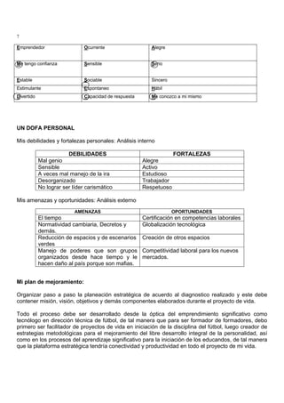 7
UN DOFA PERSONAL
Mis debilidades y fortalezas personales: Análisis interno
DEBILIDADES FORTALEZAS
Mal genio Alegre
Sensible Activo
A veces mal manejo de la ira Estudioso
Desorganizado Trabajador
No lograr ser líder carismático Respetuoso
Mis amenazas y oportunidades: Análisis externo
AMENAZAS OPORTUNIDADES
El tiempo Certificación en competencias laborales
Normatividad cambiaria, Decretos y
demás.
Globalización tecnológica
Reducción de espacios y de escenarios
verdes
Creación de otros espacios
Manejo de poderes que son grupos
organizados desde hace tiempo y le
hacen daño al país porque son mafias.
Competitividad laboral para los nuevos
mercados.
Mi plan de mejoramiento:
Organizar paso a paso la planeación estratégica de acuerdo al diagnostico realizado y este debe
contener misión, visión, objetivos y demás componentes elaborados durante el proyecto de vida.
Todo el proceso debe ser desarrollado desde la óptica del emprendimiento significativo como
tecnólogo en dirección técnica de fútbol, de tal manera que para ser formador de formadores, debo
primero ser facilitador de proyectos de vida en iniciación de la disciplina del fútbol, luego creador de
estrategias metodológicas para el mejoramiento del libre desarrollo integral de la personalidad, así
como en los procesos del aprendizaje significativo para la iniciación de los educandos, de tal manera
que la plataforma estratégica tendría conectividad y productividad en todo el proyecto de mi vida.
Emprendedor Ocurrente Alegre
Me tengo confianza Sensible Serio
Estable Sociable Sincero
Estimulante Espontaneo Hábil
Divertido Capacidad de respuesta Me conozco a mi mismo
 