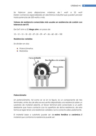 Resistencia / Resistor (el componente) - Electrónica Unicrom