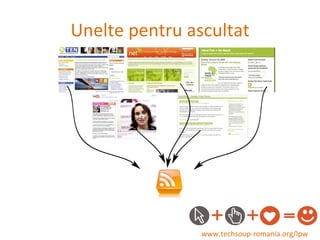 Unelte pentru ascultat www.techsoup-romania.org/lpw 