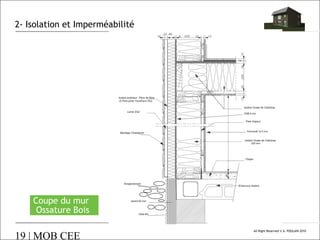 2- Isolation et Imperméabilité

Coupe du mur
Ossature Bois

19 | MOB CEE

All Right Reserved © A. POULAIN 2010

 