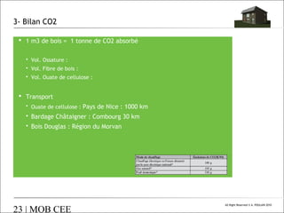 3- Bilan CO2
 1 m3 de bois = 1 tonne de CO2 absorbé
 Vol. Ossature :
 Vol. Fibre de bois :
 Vol. Ouate de cellulose :

 Transport
 Ouate de cellulose : Pays de Nice : 1000 km

 Bardage Châtaigner : Combourg 30 km
 Bois Douglas : Région du Morvan

23 | MOB CEE

All Right Reserved © A. POULAIN 2010

 