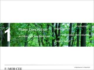 1

Phase Conception
Architecture Bioclimatique

Implantation

Orientation

Disposition des volumes
Solaire passif

Phase Conception
Architecture Bioclimatique

5 | MOB CEE

All Right Reserved © A. POULAIN 2010

 