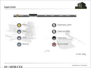 Supervision

69 | MOB CEE

All Right Reserved © A. POULAIN 2010

 