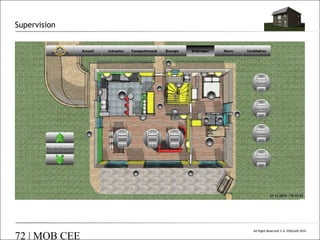 Supervision

72 | MOB CEE

All Right Reserved © A. POULAIN 2010

 