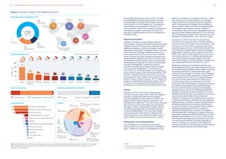 UNEP Emission Gap Report 2018 (full version) | PDF