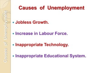 Causes of Unemployment

Causes of Unemployment


Jobless Growth.



Increase in Labour Force.



Inappropriate Technolo...