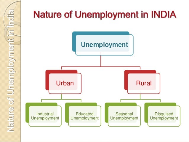 effects unemployment