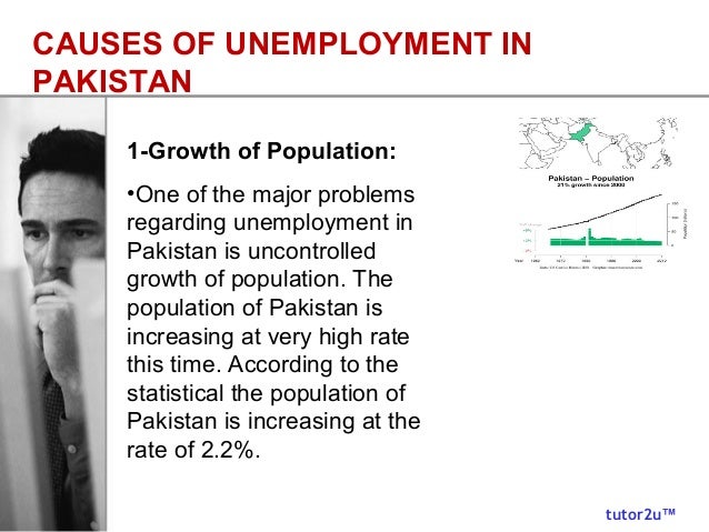 Causes of unemployment in pakistan essay