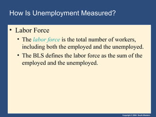 Copyright © 2004 South-Western
How Is Unemployment Measured?
• Labor Force
• The labor force is the total number of workers,
including both the employed and the unemployed.
• The BLS defines the labor force as the sum of the
employed and the unemployed.
 