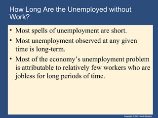 Copyright © 2004 South-Western
How Long Are the Unemployed without
Work?
• Most spells of unemployment are short.
• Most unemployment observed at any given
time is long-term.
• Most of the economy’s unemployment problem
is attributable to relatively few workers who are
jobless for long periods of time.
 