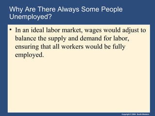 Copyright © 2004 South-Western
Why Are There Always Some People
Unemployed?
• In an ideal labor market, wages would adjust to
balance the supply and demand for labor,
ensuring that all workers would be fully
employed.
 