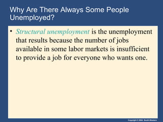 Copyright © 2004 South-Western
Why Are There Always Some People
Unemployed?
• Structural unemployment is the unemployment
that results because the number of jobs
available in some labor markets is insufficient
to provide a job for everyone who wants one.
 