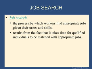 Copyright © 2004 South-Western
JOB SEARCH
• Job search
• the process by which workers find appropriate jobs
given their tastes and skills.
• results from the fact that it takes time for qualified
individuals to be matched with appropriate jobs.
 