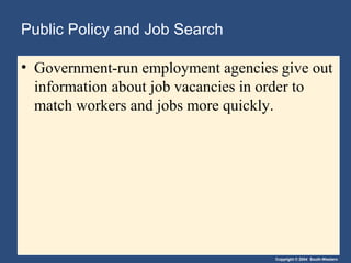 Copyright © 2004 South-Western
Public Policy and Job Search
• Government-run employment agencies give out
information about job vacancies in order to
match workers and jobs more quickly.
 
