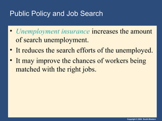 Copyright © 2004 South-Western
Public Policy and Job Search
• Unemployment insurance increases the amount
of search unemployment.
• It reduces the search efforts of the unemployed.
• It may improve the chances of workers being
matched with the right jobs.
 