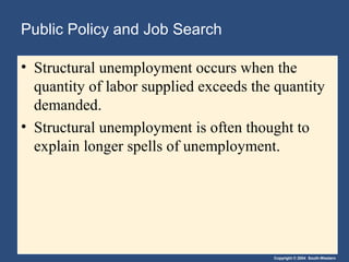 Copyright © 2004 South-Western
Public Policy and Job Search
• Structural unemployment occurs when the
quantity of labor supplied exceeds the quantity
demanded.
• Structural unemployment is often thought to
explain longer spells of unemployment.
 