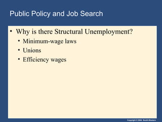 Copyright © 2004 South-Western
Public Policy and Job Search
• Why is there Structural Unemployment?
• Minimum-wage laws
• Unions
• Efficiency wages
 