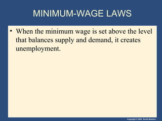 Copyright © 2004 South-Western
MINIMUM-WAGE LAWS
• When the minimum wage is set above the level
that balances supply and demand, it creates
unemployment.
 