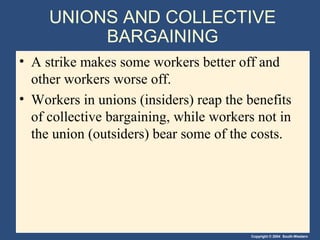 Copyright © 2004 South-Western
UNIONS AND COLLECTIVE
BARGAINING
• A strike makes some workers better off and
other workers worse off.
• Workers in unions (insiders) reap the benefits
of collective bargaining, while workers not in
the union (outsiders) bear some of the costs.
 