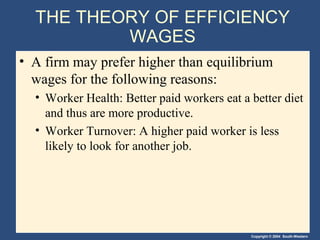 Copyright © 2004 South-Western
THE THEORY OF EFFICIENCY
WAGES
• A firm may prefer higher than equilibrium
wages for the following reasons:
• Worker Health: Better paid workers eat a better diet
and thus are more productive.
• Worker Turnover: A higher paid worker is less
likely to look for another job.
 