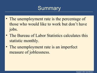 Copyright © 2004 South-Western
Summary
• The unemployment rate is the percentage of
those who would like to work but don’t have
jobs.
• The Bureau of Labor Statistics calculates this
statistic monthly.
• The unemployment rate is an imperfect
measure of joblessness.
 