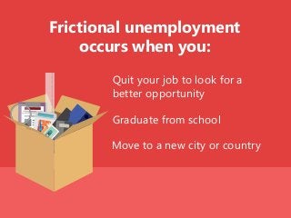 Move to a new city or country
Frictional unemployment
occurs when you:
Quit your job to look for a
better opportunity
Grad...